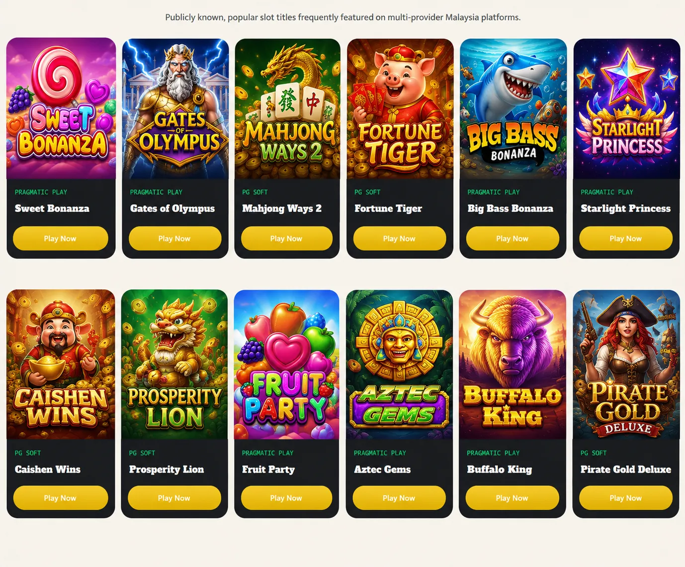 Popular casino games in Malaysia including Sweet Bonanza, Gates of Olympus and Mahjong Ways 2